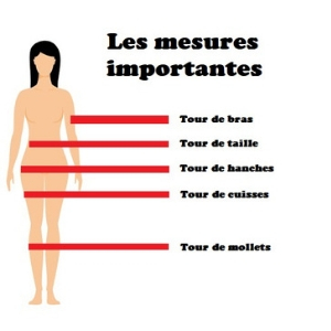 Comment prendre ses mensurations ? (Taille, Hanches, Cuisses